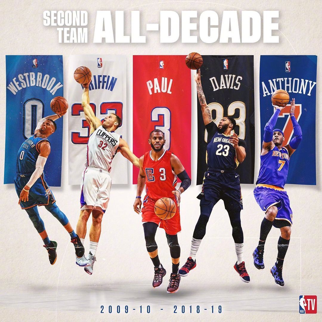 青岛男篮通 青岛男篮通